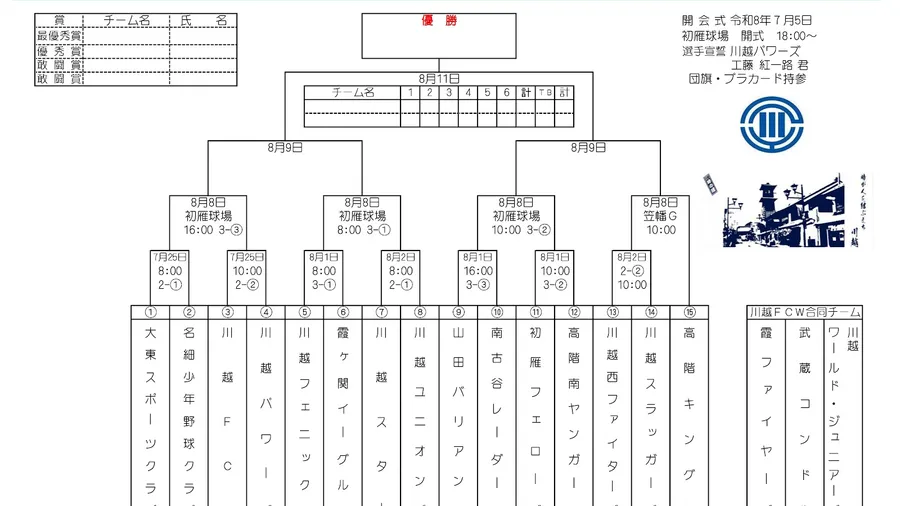 2026年 川越市少年野球連盟 連盟夏季大会トーナメント表（Aクラス Jクラス）
